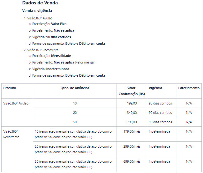 Quais S O Os Pacotes Dispon Veis Para O Vis O Lojas Concession Rias